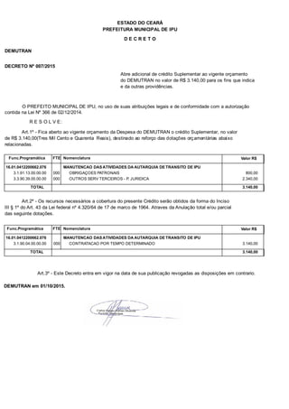 PREFEITURA MUNICIPAL DE IPU
ESTADO DO CEARÁ
D E C R E T O
DEMUTRAN
DECRETO Nº 007/2015
Abre adicional de crédito Suplementar ao vigente orçamento
do DEMUTRAN no valor de R$ 3.140,00 para os fins que indica
e da outras providências.
O PREFEITO MUNICIPAL DE IPU, no uso de suas atribuições legais e de conformidade com a autorização
contida na Lei Nº 366 de 02/12/2014.
R E S O L V E:
Art.1º - Fica aberto ao vigente orçamento da Despesa do DEMUTRAN o crédito Suplementar, no valor
de R$ 3.140,00(Tres Mil Cento e Quarenta Reais), destinado ao reforço das dotações orçamentárias abaixo
relacionadas.
Func.Programática Nomenclatura Valor R$FTE
16.01.0412200662.076 MANUTENCAO DAS ATIVIDADES DA AUTARQUIA DE TRANSITO DE IPU
3.1.91.13.00.00.00 OBRIGAÇOES PATRONAIS 800,00000
3.3.90.39.00.00.00 OUTROS SERV TERCEIROS - P. JURIDICA 2.340,00000
TOTAL 3.140,00
Art.2º - Os recursos necessários a cobertura do presente Crédito serão obtidos da forma do Inciso
III § 1º do Art. 43 da Lei federal nº 4.320/64 de 17 de marco de 1964. Atraves da Anulação total e/ou parcial
das seguinte dotações.
Func.Programática Nomenclatura Valor R$FTE
16.01.0412200662.076 MANUTENCAO DAS ATIVIDADES DA AUTARQUIA DE TRANSITO DE IPU
3.1.90.04.00.00.00 CONTRATACAO POR TEMPO DETERMINADO 3.140,00000
TOTAL 3.140,00
Art.3º - Este Decreto entra em vigor na data de sua publicação revogadas as disposições em contrario.
DEMUTRAN em 01/10/2015.
 