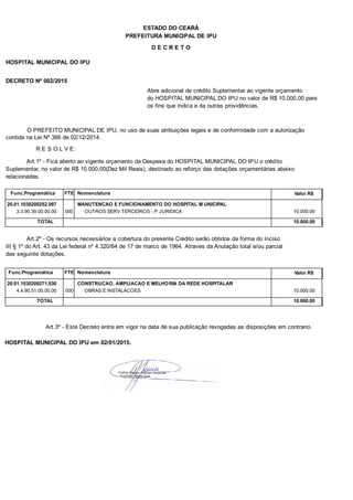 PREFEITURA MUNICIPAL DE IPU
ESTADO DO CEARÁ
D E C R E T O
HOSPITAL MUNICIPAL DO IPU
DECRETO Nº 002/2015
Abre adicional de crédito Suplementar ao vigente orçamento
do HOSPITAL MUNICIPAL DO IPU no valor de R$ 10.000,00 para
os fins que indica e da outras providências.
O PREFEITO MUNICIPAL DE IPU, no uso de suas atribuições legais e de conformidade com a autorização
contida na Lei Nº 366 de 02/12/2014.
R E S O L V E:
Art.1º - Fica aberto ao vigente orçamento da Despesa do HOSPITAL MUNICIPAL DO IPU o crédito
Suplementar, no valor de R$ 10.000,00(Dez Mil Reais), destinado ao reforço das dotações orçamentárias abaixo
relacionadas.
Func.Programática Nomenclatura Valor R$FTE
20.01.1030200252.087 MANUTENCAO E FUNCIONAMENTO DO HOSPITAL M UNICIPAL
3.3.90.39.00.00.00 OUTROS SERV TERCEIROS - P. JURIDICA 10.000,00000
TOTAL 10.000,00
Art.2º - Os recursos necessários a cobertura do presente Crédito serão obtidos da forma do Inciso
III § 1º do Art. 43 da Lei federal nº 4.320/64 de 17 de marco de 1964. Atraves da Anulação total e/ou parcial
das seguinte dotações.
Func.Programática Nomenclatura Valor R$FTE
20.01.1030200271.030 CONSTRUCAO, AMPLIACAO E MELHORIA DA REDE HOSPITALAR
4.4.90.51.00.00.00 OBRAS E INSTALACOES 10.000,00000
TOTAL 10.000,00
Art.3º - Este Decreto entra em vigor na data de sua publicação revogadas as disposições em contrario.
HOSPITAL MUNICIPAL DO IPU em 02/01/2015.
 