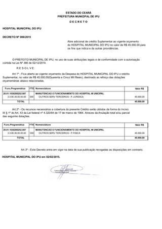 PREFEITURA MUNICIPAL DE IPU
ESTADO DO CEARÁ
D E C R E T O
HOSPITAL MUNICIPAL DO IPU
DECRETO Nº 006/2015
Abre adicional de crédito Suplementar ao vigente orçamento
do HOSPITAL MUNICIPAL DO IPU no valor de R$ 45.000,00 para
os fins que indica e da outras providências.
O PREFEITO MUNICIPAL DE IPU, no uso de suas atribuições legais e de conformidade com a autorização
contida na Lei Nº 366 de 02/12/2014.
R E S O L V E:
Art.1º - Fica aberto ao vigente orçamento da Despesa do HOSPITAL MUNICIPAL DO IPU o crédito
Suplementar, no valor de R$ 45.000,00(Quarenta e Cinco Mil Reais), destinado ao reforço das dotações
orçamentárias abaixo relacionadas.
Func.Programática Nomenclatura Valor R$FTE
20.01.1030200252.087 MANUTENCAO E FUNCIONAMENTO DO HOSPITAL M UNICIPAL
3.3.90.39.00.00.00 OUTROS SERV TERCEIROS - P. JURIDICA 45.000,00000
TOTAL 45.000,00
Art.2º - Os recursos necessários a cobertura do presente Crédito serão obtidos da forma do Inciso
III § 1º do Art. 43 da Lei federal nº 4.320/64 de 17 de marco de 1964. Atraves da Anulação total e/ou parcial
das seguinte dotações.
Func.Programática Nomenclatura Valor R$FTE
20.01.1030200252.087 MANUTENCAO E FUNCIONAMENTO DO HOSPITAL M UNICIPAL
3.3.90.36.00.00.00 OUTROS SERV TERCEIROS - P. FISICA 45.000,00000
TOTAL 45.000,00
Art.3º - Este Decreto entra em vigor na data de sua publicação revogadas as disposições em contrario.
HOSPITAL MUNICIPAL DO IPU em 02/02/2015.
 