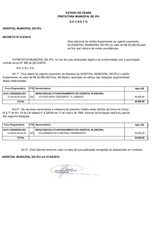 PREFEITURA MUNICIPAL DE IPU
ESTADO DO CEARÁ
D E C R E T O
HOSPITAL MUNICIPAL DO IPU
DECRETO Nº 012/2015
Abre adicional de crédito Suplementar ao vigente orçamento
do HOSPITAL MUNICIPAL DO IPU no valor de R$ 30.000,00 para
os fins que indica e da outras providências.
O PREFEITO MUNICIPAL DE IPU, no uso de suas atribuições legais e de conformidade com a autorização
contida na Lei Nº 366 de 02/12/2014.
R E S O L V E:
Art.1º - Fica aberto ao vigente orçamento da Despesa do HOSPITAL MUNICIPAL DO IPU o crédito
Suplementar, no valor de R$ 30.000,00(Trinta Mil Reais), destinado ao reforço das dotações orçamentárias
abaixo relacionadas.
Func.Programática Nomenclatura Valor R$FTE
20.01.1030200252.087 MANUTENCAO E FUNCIONAMENTO DO HOSPITAL M UNICIPAL
3.3.90.39.00.00.00 OUTROS SERV TERCEIROS - P. JURIDICA 30.000,00000
TOTAL 30.000,00
Art.2º - Os recursos necessários a cobertura do presente Crédito serão obtidos da forma do Inciso
III § 1º do Art. 43 da Lei federal nº 4.320/64 de 17 de marco de 1964. Atraves da Anulação total e/ou parcial
das seguinte dotações.
Func.Programática Nomenclatura Valor R$FTE
20.01.1030200252.087 MANUTENCAO E FUNCIONAMENTO DO HOSPITAL M UNICIPAL
4.4.90.52.00.00.00 EQUIPAMENTOS E MATERIAL PERMANENTE 30.000,00000
TOTAL 30.000,00
Art.3º - Este Decreto entra em vigor na data de sua publicação revogadas as disposições em contrario.
HOSPITAL MUNICIPAL DO IPU em 01/04/2015.
 