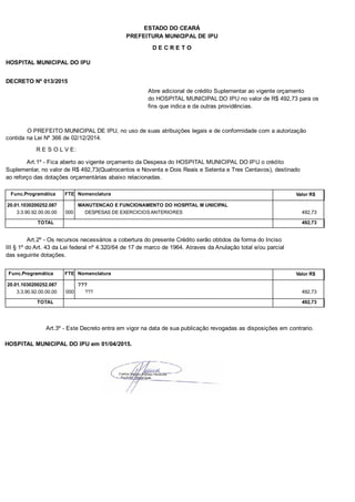 PREFEITURA MUNICIPAL DE IPU
ESTADO DO CEARÁ
D E C R E T O
HOSPITAL MUNICIPAL DO IPU
DECRETO Nº 013/2015
Abre adicional de crédito Suplementar ao vigente orçamento
do HOSPITAL MUNICIPAL DO IPU no valor de R$ 492,73 para os
fins que indica e da outras providências.
O PREFEITO MUNICIPAL DE IPU, no uso de suas atribuições legais e de conformidade com a autorização
contida na Lei Nº 366 de 02/12/2014.
R E S O L V E:
Art.1º - Fica aberto ao vigente orçamento da Despesa do HOSPITAL MUNICIPAL DO IPU o crédito
Suplementar, no valor de R$ 492,73(Quatrocentos e Noventa e Dois Reais e Setenta e Tres Centavos), destinado
ao reforço das dotações orçamentárias abaixo relacionadas.
Func.Programática Nomenclatura Valor R$FTE
20.01.1030200252.087 MANUTENCAO E FUNCIONAMENTO DO HOSPITAL M UNICIPAL
3.3.90.92.00.00.00 DESPESAS DE EXERCICIOS ANTERIORES 492,73000
TOTAL 492,73
Art.2º - Os recursos necessários a cobertura do presente Crédito serão obtidos da forma do Inciso
III § 1º do Art. 43 da Lei federal nº 4.320/64 de 17 de marco de 1964. Atraves da Anulação total e/ou parcial
das seguinte dotações.
Func.Programática Nomenclatura Valor R$FTE
20.01.1030200252.087 ???
3.3.90.92.00.00.00 ??? 492,73000
TOTAL 492,73
Art.3º - Este Decreto entra em vigor na data de sua publicação revogadas as disposições em contrario.
HOSPITAL MUNICIPAL DO IPU em 01/04/2015.
 