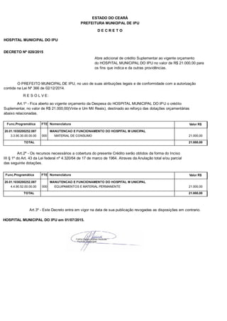 PREFEITURA MUNICIPAL DE IPU
ESTADO DO CEARÁ
D E C R E T O
HOSPITAL MUNICIPAL DO IPU
DECRETO Nº 020/2015
Abre adicional de crédito Suplementar ao vigente orçamento
do HOSPITAL MUNICIPAL DO IPU no valor de R$ 21.000,00 para
os fins que indica e da outras providências.
O PREFEITO MUNICIPAL DE IPU, no uso de suas atribuições legais e de conformidade com a autorização
contida na Lei Nº 366 de 02/12/2014.
R E S O L V E:
Art.1º - Fica aberto ao vigente orçamento da Despesa do HOSPITAL MUNICIPAL DO IPU o crédito
Suplementar, no valor de R$ 21.000,00(Vinte e Um Mil Reais), destinado ao reforço das dotações orçamentárias
abaixo relacionadas.
Func.Programática Nomenclatura Valor R$FTE
20.01.1030200252.087 MANUTENCAO E FUNCIONAMENTO DO HOSPITAL M UNICIPAL
3.3.90.30.00.00.00 MATERIAL DE CONSUMO 21.000,00000
TOTAL 21.000,00
Art.2º - Os recursos necessários a cobertura do presente Crédito serão obtidos da forma do Inciso
III § 1º do Art. 43 da Lei federal nº 4.320/64 de 17 de marco de 1964. Atraves da Anulação total e/ou parcial
das seguinte dotações.
Func.Programática Nomenclatura Valor R$FTE
20.01.1030200252.087 MANUTENCAO E FUNCIONAMENTO DO HOSPITAL M UNICIPAL
4.4.90.52.00.00.00 EQUIPAMENTOS E MATERIAL PERMANENTE 21.000,00000
TOTAL 21.000,00
Art.3º - Este Decreto entra em vigor na data de sua publicação revogadas as disposições em contrario.
HOSPITAL MUNICIPAL DO IPU em 01/07/2015.
 