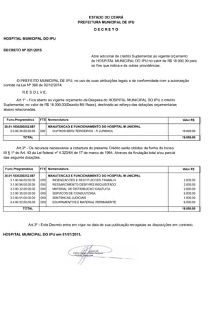 PREFEITURA MUNICIPAL DE IPU
ESTADO DO CEARÁ
D E C R E T O
HOSPITAL MUNICIPAL DO IPU
DECRETO Nº 021/2015
Abre adicional de crédito Suplementar ao vigente orçamento
do HOSPITAL MUNICIPAL DO IPU no valor de R$ 18.000,00 para
os fins que indica e da outras providências.
O PREFEITO MUNICIPAL DE IPU, no uso de suas atribuições legais e de conformidade com a autorização
contida na Lei Nº 366 de 02/12/2014.
R E S O L V E:
Art.1º - Fica aberto ao vigente orçamento da Despesa do HOSPITAL MUNICIPAL DO IPU o crédito
Suplementar, no valor de R$ 18.000,00(Dezoito Mil Reais), destinado ao reforço das dotações orçamentárias
abaixo relacionadas.
Func.Programática Nomenclatura Valor R$FTE
20.01.1030200252.087 MANUTENCAO E FUNCIONAMENTO DO HOSPITAL M UNICIPAL
3.3.90.39.00.00.00 OUTROS SERV TERCEIROS - P. JURIDICA 18.000,00000
TOTAL 18.000,00
Art.2º - Os recursos necessários a cobertura do presente Crédito serão obtidos da forma do Inciso
III § 1º do Art. 43 da Lei federal nº 4.320/64 de 17 de marco de 1964. Atraves da Anulação total e/ou parcial
das seguinte dotações.
Func.Programática Nomenclatura Valor R$FTE
20.01.1030200252.087 MANUTENCAO E FUNCIONAMENTO DO HOSPITAL M UNICIPAL
3.1.90.94.00.00.00 INDENIZACOES E RESTITUICOES TRABALH 2.000,00000
3.1.90.96.00.00.00 RESSARCIMENTO DESP. PES REQUISITADO 2.000,00000
3.3.90.32.00.00.00 MATERIAL DE DISTRIBUICAO GRATUITA 2.000,00000
3.3.90.35.00.00.00 SERVICOS DE CONSULTORIA 5.000,00000
3.3.90.91.00.00.00 SENTENCAS JUDICIAIS 1.000,00000
4.4.90.52.00.00.00 EQUIPAMENTOS E MATERIAL PERMANENTE 6.000,00000
TOTAL 18.000,00
Art.3º - Este Decreto entra em vigor na data de sua publicação revogadas as disposições em contrario.
HOSPITAL MUNICIPAL DO IPU em 01/07/2015.
 