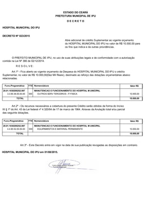 PREFEITURA MUNICIPAL DE IPU
ESTADO DO CEARÁ
D E C R E T O
HOSPITAL MUNICIPAL DO IPU
DECRETO Nº 023/2015
Abre adicional de crédito Suplementar ao vigente orçamento
do HOSPITAL MUNICIPAL DO IPU no valor de R$ 10.000,00 para
os fins que indica e da outras providências.
O PREFEITO MUNICIPAL DE IPU, no uso de suas atribuições legais e de conformidade com a autorização
contida na Lei Nº 366 de 02/12/2014.
R E S O L V E:
Art.1º - Fica aberto ao vigente orçamento da Despesa do HOSPITAL MUNICIPAL DO IPU o crédito
Suplementar, no valor de R$ 10.000,00(Dez Mil Reais), destinado ao reforço das dotações orçamentárias abaixo
relacionadas.
Func.Programática Nomenclatura Valor R$FTE
20.01.1030200252.087 MANUTENCAO E FUNCIONAMENTO DO HOSPITAL M UNICIPAL
3.3.90.36.00.00.00 OUTROS SERV TERCEIROS - P. FISICA 10.000,00000
TOTAL 10.000,00
Art.2º - Os recursos necessários a cobertura do presente Crédito serão obtidos da forma do Inciso
III § 1º do Art. 43 da Lei federal nº 4.320/64 de 17 de marco de 1964. Atraves da Anulação total e/ou parcial
das seguinte dotações.
Func.Programática Nomenclatura Valor R$FTE
20.01.1030200252.087 MANUTENCAO E FUNCIONAMENTO DO HOSPITAL M UNICIPAL
4.4.90.52.00.00.00 EQUIPAMENTOS E MATERIAL PERMANENTE 10.000,00000
TOTAL 10.000,00
Art.3º - Este Decreto entra em vigor na data de sua publicação revogadas as disposições em contrario.
HOSPITAL MUNICIPAL DO IPU em 01/08/2015.
 