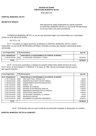PREFEITURA MUNICIPAL DE IPU
ESTADO DO CEARÁ
D E C R E T O
HOSPITAL MUNICIPAL DO IPU
DECRETO Nº 024/2015
Abre adicional de crédito Suplementar ao vigente orçamento
do HOSPITAL MUNICIPAL DO IPU no valor de R$ 100.000,00 para
os fins que indica e da outras providências.
O PREFEITO MUNICIPAL DE IPU, no uso de suas atribuições legais e de conformidade com a autorização
contida na Lei Nº 366 de 02/12/2014.
R E S O L V E:
Art.1º - Fica aberto ao vigente orçamento da Despesa do HOSPITAL MUNICIPAL DO IPU o crédito
Suplementar, no valor de R$ 100.000,00(Cem Mil Reais), destinado ao reforço das dotações orçamentárias abaixo
relacionadas.
Func.Programática Nomenclatura Valor R$FTE
20.01.1030200252.087 MANUTENCAO E FUNCIONAMENTO DO HOSPITAL M UNICIPAL
3.3.90.36.00.00.00 OUTROS SERV TERCEIROS - P. FISICA 100.000,00000
TOTAL 100.000,00
Art.2º - Os recursos necessários a cobertura do presente Crédito serão obtidos da forma do Inciso
III § 1º do Art. 43 da Lei federal nº 4.320/64 de 17 de marco de 1964. Atraves da Anulação total e/ou parcial
das seguinte dotações.
Func.Programática Nomenclatura Valor R$FTE
20.01.1030200252.087 MANUTENCAO E FUNCIONAMENTO DO HOSPITAL M UNICIPAL
3.1.90.11.00.00.00 VENC VANT FIXAS - PESSOAL CIVIL 255,00000
3.1.90.94.00.00.00 INDENIZACOES E RESTITUICOES TRABALH 2.000,00000
3.1.90.96.00.00.00 RESSARCIMENTO DESP. PES REQUISITADO 2.000,00000
3.3.90.14.00.00.00 DIARIAS - CIVIL 9.500,00000
3.3.90.30.00.00.00 MATERIAL DE CONSUMO 44.965,40000
3.3.90.32.00.00.00 MATERIAL DE DISTRIBUICAO GRATUITA 2.000,00000
3.3.90.33.00.00.00 PASSAGENS E DESPESAS COM LOCOMOCAO 2.000,00000
3.3.90.35.00.00.00 SERVICOS DE CONSULTORIA 5.000,00000
3.3.90.39.00.00.00 OUTROS SERV TERCEIROS - P. JURIDICA 279,60000
3.3.90.91.00.00.00 SENTENCAS JUDICIAIS 3.000,00000
4.4.90.52.00.00.00 EQUIPAMENTOS E MATERIAL PERMANENTE 29.000,00000
TOTAL 100.000,00
Art.3º - Este Decreto entra em vigor na data de sua publicação revogadas as disposições em contrario.
HOSPITAL MUNICIPAL DO IPU em 03/08/2015.
 