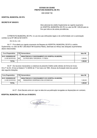 PREFEITURA MUNICIPAL DE IPU
ESTADO DO CEARÁ
D E C R E T O
HOSPITAL MUNICIPAL DO IPU
DECRETO Nº 028/2015
Abre adicional de crédito Suplementar ao vigente orçamento
do HOSPITAL MUNICIPAL DO IPU no valor de R$ 1.200,00 para os
fins que indica e da outras providências.
O PREFEITO MUNICIPAL DE IPU, no uso de suas atribuições legais e de conformidade com a autorização
contida na Lei Nº 366 de 02/12/2014.
R E S O L V E:
Art.1º - Fica aberto ao vigente orçamento da Despesa do HOSPITAL MUNICIPAL DO IPU o crédito
Suplementar, no valor de R$ 1.200,00(Um Mil Duzentos Reais), destinado ao reforço das dotações orçamentárias
abaixo relacionadas.
Func.Programática Nomenclatura Valor R$FTE
20.01.1030200252.087 MANUTENCAO E FUNCIONAMENTO DO HOSPITAL M UNICIPAL
3.3.90.36.00.00.00 OUTROS SERV TERCEIROS - P. FISICA 1.200,00000
TOTAL 1.200,00
Art.2º - Os recursos necessários a cobertura do presente Crédito serão obtidos da forma do Inciso
III § 1º do Art. 43 da Lei federal nº 4.320/64 de 17 de marco de 1964. Atraves da Anulação total e/ou parcial
das seguinte dotações.
Func.Programática Nomenclatura Valor R$FTE
20.01.1030200252.087 MANUTENCAO E FUNCIONAMENTO DO HOSPITAL M UNICIPAL
3.3.90.33.00.00.00 PASSAGENS E DESPESAS COM LOCOMOCAO 1.200,00000
TOTAL 1.200,00
Art.3º - Este Decreto entra em vigor na data de sua publicação revogadas as disposições em contrario.
HOSPITAL MUNICIPAL DO IPU em 01/09/2015.
 