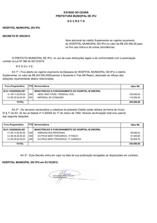 PREFEITURA MUNICIPAL DE IPU
ESTADO DO CEARÁ
D E C R E T O
HOSPITAL MUNICIPAL DO IPU
DECRETO Nº 055/2015
Abre adicional de crédito Suplementar ao vigente orçamento
do HOSPITAL MUNICIPAL DO IPU no valor de R$ 243.000,00 para
os fins que indica e da outras providências.
O PREFEITO MUNICIPAL DE IPU, no uso de suas atribuições legais e de conformidade com a autorização
contida na Lei Nº 366 de 02/12/2014.
R E S O L V E:
Art.1º - Fica aberto ao vigente orçamento da Despesa do HOSPITAL MUNICIPAL DO IPU o crédito
Suplementar, no valor de R$ 243.000,00(Duzentos e Quarenta e Tres Mil Reais), destinado ao reforço das
dotações orçamentárias abaixo relacionadas.
Func.Programática Nomenclatura Valor R$FTE
20.01.1030200252.087 MANUTENCAO E FUNCIONAMENTO DO HOSPITAL M UNICIPAL
3.1.90.11.00.00.00 VENC VANT FIXAS - PESSOAL CIVIL 128.000,00000
3.3.90.30.00.00.00 MATERIAL DE CONSUMO 115.000,00000
TOTAL 243.000,00
Art.2º - Os recursos necessários a cobertura do presente Crédito serão obtidos da forma do Inciso
III § 1º do Art. 43 da Lei federal nº 4.320/64 de 17 de marco de 1964. Atraves da Anulação total e/ou parcial
das seguinte dotações.
Func.Programática Nomenclatura Valor R$FTE
20.01.1030200252.087 MANUTENCAO E FUNCIONAMENTO DO HOSPITAL M UNICIPAL
3.1.90.13.00.00.00 OBRIGACOES PATRONAIS 68.569,32000
3.3.90.36.00.00.00 OUTROS SERV TERCEIROS - P. FISICA 91.500,89000
3.3.90.39.00.00.00 OUTROS SERV TERCEIROS - P. JURIDICA 82.929,79000
TOTAL 243.000,00
Art.3º - Este Decreto entra em vigor na data de sua publicação revogadas as disposições em contrario.
HOSPITAL MUNICIPAL DO IPU em 01/10/2015.
 