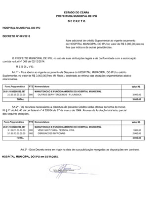 PREFEITURA MUNICIPAL DE IPU
ESTADO DO CEARÁ
D E C R E T O
HOSPITAL MUNICIPAL DO IPU
DECRETO Nº 063/2015
Abre adicional de crédito Suplementar ao vigente orçamento
do HOSPITAL MUNICIPAL DO IPU no valor de R$ 3.000,00 para os
fins que indica e da outras providências.
O PREFEITO MUNICIPAL DE IPU, no uso de suas atribuições legais e de conformidade com a autorização
contida na Lei Nº 366 de 02/12/2014.
R E S O L V E:
Art.1º - Fica aberto ao vigente orçamento da Despesa do HOSPITAL MUNICIPAL DO IPU o crédito
Suplementar, no valor de R$ 3.000,00(Tres Mil Reais), destinado ao reforço das dotações orçamentárias abaixo
relacionadas.
Func.Programática Nomenclatura Valor R$FTE
20.01.1030200252.087 MANUTENCAO E FUNCIONAMENTO DO HOSPITAL M UNICIPAL
3.3.90.39.00.00.00 OUTROS SERV TERCEIROS - P. JURIDICA 3.000,00000
TOTAL 3.000,00
Art.2º - Os recursos necessários a cobertura do presente Crédito serão obtidos da forma do Inciso
III § 1º do Art. 43 da Lei federal nº 4.320/64 de 17 de marco de 1964. Atraves da Anulação total e/ou parcial
das seguinte dotações.
Func.Programática Nomenclatura Valor R$FTE
20.01.1030200252.087 MANUTENCAO E FUNCIONAMENTO DO HOSPITAL M UNICIPAL
3.1.90.11.00.00.00 VENC VANT FIXAS - PESSOAL CIVIL 1.000,00000
3.1.90.13.00.00.00 OBRIGACOES PATRONAIS 2.000,00000
TOTAL 3.000,00
Art.3º - Este Decreto entra em vigor na data de sua publicação revogadas as disposições em contrario.
HOSPITAL MUNICIPAL DO IPU em 03/11/2015.
 