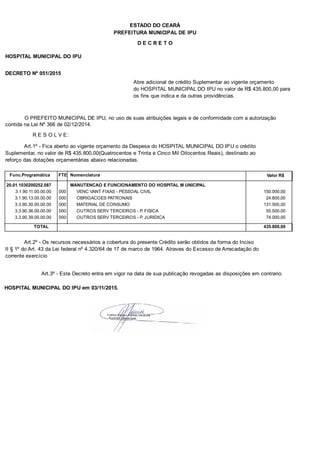 PREFEITURA MUNICIPAL DE IPU
ESTADO DO CEARÁ
D E C R E T O
HOSPITAL MUNICIPAL DO IPU
DECRETO Nº 051/2015
Abre adicional de crédito Suplementar ao vigente orçamento
do HOSPITAL MUNICIPAL DO IPU no valor de R$ 435.800,00 para
os fins que indica e da outras providências.
O PREFEITO MUNICIPAL DE IPU, no uso de suas atribuições legais e de conformidade com a autorização
contida na Lei Nº 366 de 02/12/2014.
R E S O L V E:
Art.1º - Fica aberto ao vigente orçamento da Despesa do HOSPITAL MUNICIPAL DO IPU o crédito
Suplementar, no valor de R$ 435.800,00(Quatrocentos e Trinta e Cinco Mil Oitocentos Reais), destinado ao
reforço das dotações orçamentárias abaixo relacionadas.
Func.Programática Nomenclatura Valor R$FTE
20.01.1030200252.087 MANUTENCAO E FUNCIONAMENTO DO HOSPITAL M UNICIPAL
3.1.90.11.00.00.00 VENC VANT FIXAS - PESSOAL CIVIL 150.000,00000
3.1.90.13.00.00.00 OBRIGACOES PATRONAIS 24.800,00000
3.3.90.30.00.00.00 MATERIAL DE CONSUMO 131.500,00000
3.3.90.36.00.00.00 OUTROS SERV TERCEIROS - P. FISICA 55.500,00000
3.3.90.39.00.00.00 OUTROS SERV TERCEIROS - P. JURIDICA 74.000,00000
TOTAL 435.800,00
Art.2º - Os recursos necessários a cobertura do presente Crédito serão obtidos da forma do Inciso
II § 1º do Art. 43 da Lei federal nº 4.320/64 de 17 de marco de 1964. Atraves do Excesso de Arrecadação do
corrente exercício
Art.3º - Este Decreto entra em vigor na data de sua publicação revogadas as disposições em contrario.
HOSPITAL MUNICIPAL DO IPU em 03/11/2015.
 