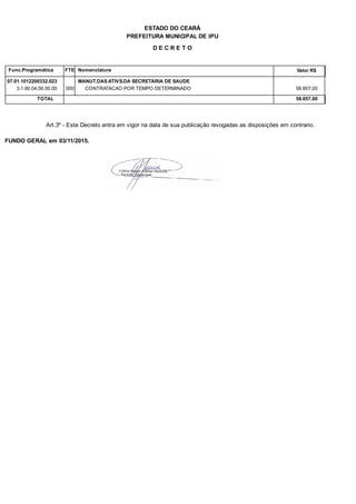 PREFEITURA MUNICIPAL DE IPU
ESTADO DO CEARÁ
D E C R E T O
Func.Programática Nomenclatura Valor R$FTE
07.01.1012200332.023 MANUT.DAS ATIVS.DA SECRETARIA DE SAUDE
3.1.90.04.00.00.00 CONTRATACAO POR TEMPO DETERMINADO 58.857,00000
TOTAL 58.857,00
Art.3º - Este Decreto entra em vigor na data de sua publicação revogadas as disposições em contrario.
FUNDO GERAL em 03/11/2015.
 