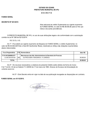 PREFEITURA MUNICIPAL DE IPU
ESTADO DO CEARÁ
D E C R E T O
FUNDO GERAL
DECRETO Nº 021/2015
Abre adicional de crédito Suplementar ao vigente orçamento
do FUNDO GERAL no valor de R$ 36.500,00 para os fins que
indica e da outras providências.
O PREFEITO MUNICIPAL DE IPU, no uso de suas atribuições legais e de conformidade com a autorização
contida na Lei Nº 366 de 02/12/2014.
R E S O L V E:
Art.1º - Fica aberto ao vigente orçamento da Despesa do FUNDO GERAL o crédito Suplementar, no
valor de R$ 36.500,00(Trinta e Seis Mil Quinhentos Reais), destinado ao reforço das dotações orçamentárias
abaixo relacionadas.
Func.Programática Nomenclatura Valor R$FTE
17.01.0412200092.077 Manutencao das Ativ. Administrativas da Secretaria de Financas
3.3.90.39.00.00.00 OUTROS SERV TERCEIROS - P. JURIDICA 36.500,00000
TOTAL 36.500,00
Art.2º - Os recursos necessários a cobertura do presente Crédito serão obtidos da forma do Inciso
II § 1º do Art. 43 da Lei federal nº 4.320/64 de 17 de marco de 1964. Atraves do Excesso de Arrecadação do
corrente exercício
Art.3º - Este Decreto entra em vigor na data de sua publicação revogadas as disposições em contrario.
FUNDO GERAL em 01/12/2015.
 