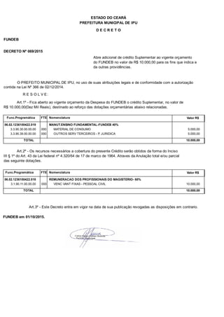 PREFEITURA MUNICIPAL DE IPU
ESTADO DO CEARÁ
D E C R E T O
FUNDEB
DECRETO Nº 069/2015
Abre adicional de crédito Suplementar ao vigente orçamento
do FUNDEB no valor de R$ 10.000,00 para os fins que indica e
da outras providências.
O PREFEITO MUNICIPAL DE IPU, no uso de suas atribuições legais e de conformidade com a autorização
contida na Lei Nº 366 de 02/12/2014.
R E S O L V E:
Art.1º - Fica aberto ao vigente orçamento da Despesa do FUNDEB o crédito Suplementar, no valor de
R$ 10.000,00(Dez Mil Reais), destinado ao reforço das dotações orçamentárias abaixo relacionadas.
Func.Programática Nomenclatura Valor R$FTE
06.02.1236100422.019 MANUT.ENSINO FUNDAMENTAL-FUNDEB 40%
3.3.90.30.00.00.00 MATERIAL DE CONSUMO 5.000,00000
3.3.90.39.00.00.00 OUTROS SERV TERCEIROS - P. JURIDICA 5.000,00000
TOTAL 10.000,00
Art.2º - Os recursos necessários a cobertura do presente Crédito serão obtidos da forma do Inciso
III § 1º do Art. 43 da Lei federal nº 4.320/64 de 17 de marco de 1964. Atraves da Anulação total e/ou parcial
das seguinte dotações.
Func.Programática Nomenclatura Valor R$FTE
06.02.1236100422.018 REMUNERACAO DOS PROFISSIONAIS DO MAGISTERIO- 60%
3.1.90.11.00.00.00 VENC VANT FIXAS - PESSOAL CIVIL 10.000,00000
TOTAL 10.000,00
Art.3º - Este Decreto entra em vigor na data de sua publicação revogadas as disposições em contrario.
FUNDEB em 01/10/2015.
 