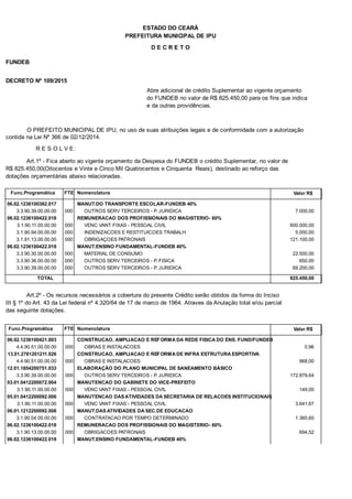 PREFEITURA MUNICIPAL DE IPU
ESTADO DO CEARÁ
D E C R E T O
FUNDEB
DECRETO Nº 109/2015
Abre adicional de crédito Suplementar ao vigente orçamento
do FUNDEB no valor de R$ 825.450,00 para os fins que indica
e da outras providências.
O PREFEITO MUNICIPAL DE IPU, no uso de suas atribuições legais e de conformidade com a autorização
contida na Lei Nº 366 de 02/12/2014.
R E S O L V E:
Art.1º - Fica aberto ao vigente orçamento da Despesa do FUNDEB o crédito Suplementar, no valor de
R$ 825.450,00(Oitocentos e Vinte e Cinco Mil Quatrocentos e Cinquenta Reais), destinado ao reforço das
dotações orçamentárias abaixo relacionadas.
Func.Programática Nomenclatura Valor R$FTE
06.02.1236100382.017 MANUT.DO TRANSPORTE ESCOLAR-FUNDEB 40%
3.3.90.39.00.00.00 OUTROS SERV TERCEIROS - P. JURIDICA 7.000,00000
06.02.1236100422.018 REMUNERACAO DOS PROFISSIONAIS DO MAGISTERIO- 60%
3.1.90.11.00.00.00 VENC VANT FIXAS - PESSOAL CIVIL 600.000,00000
3.1.90.94.00.00.00 INDENIZACOES E RESTITUICOES TRABALH 5.000,00000
3.1.91.13.00.00.00 OBRIGAÇOES PATRONAIS 121.100,00000
06.02.1236100422.019 MANUT.ENSINO FUNDAMENTAL-FUNDEB 40%
3.3.90.30.00.00.00 MATERIAL DE CONSUMO 22.500,00000
3.3.90.36.00.00.00 OUTROS SERV TERCEIROS - P. FISICA 650,00000
3.3.90.39.00.00.00 OUTROS SERV TERCEIROS - P. JURIDICA 69.200,00000
TOTAL 825.450,00
Art.2º - Os recursos necessários a cobertura do presente Crédito serão obtidos da forma do Inciso
III § 1º do Art. 43 da Lei federal nº 4.320/64 de 17 de marco de 1964. Atraves da Anulação total e/ou parcial
das seguinte dotações.
Func.Programática Nomenclatura Valor R$FTE
06.02.1236100421.003 CONSTRUCAO, AMPLIACAO E REFORMA DA REDE FISICA DO ENS. FUND/FUNDEB
4.4.90.51.00.00.00 OBRAS E INSTALACOES 0,96000
13.01.2781201211.026 CONSTRUCAO, AMPLIACAO E REFORMA DE INFRA ESTRUTURA ESPORTIVA
4.4.90.51.00.00.00 OBRAS E INSTALACOES 968,00000
12.01.1854200751.033 ELABORAÇÃO DO PLANO MUNICIPAL DE SANEAMENTO BÁSICO
3.3.90.39.00.00.00 OUTROS SERV TERCEIROS - P. JURIDICA 172.879,64000
03.01.0412200072.004 MANUTENCAO DO GABINETE DO VICE-PREFEITO
3.1.90.11.00.00.00 VENC VANT FIXAS - PESSOAL CIVIL 149,00000
05.01.0412200092.006 MANUTENCAO DAS ATIVIDADES DA SECRETARIA DE RELACOES INSTITUCIONAIS
3.1.90.11.00.00.00 VENC VANT FIXAS - PESSOAL CIVIL 3.641,67000
06.01.1212200092.008 MANUT.DAS ATIVIDADES DA SEC.DE EDUCACAO
3.1.90.04.00.00.00 CONTRATACAO POR TEMPO DETERMINADO 1.360,60000
06.02.1236100422.018 REMUNERACAO DOS PROFISSIONAIS DO MAGISTERIO- 60%
3.1.90.13.00.00.00 OBRIGACOES PATRONAIS 694,52000
06.02.1236100422.019 MANUT.ENSINO FUNDAMENTAL-FUNDEB 40%
 