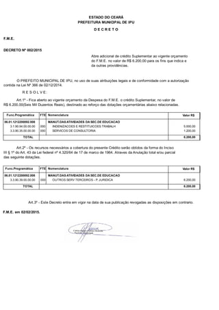 PREFEITURA MUNICIPAL DE IPU
ESTADO DO CEARÁ
D E C R E T O
F.M.E.
DECRETO Nº 002/2015
Abre adicional de crédito Suplementar ao vigente orçamento
do F.M.E. no valor de R$ 6.200,00 para os fins que indica e
da outras providências.
O PREFEITO MUNICIPAL DE IPU, no uso de suas atribuições legais e de conformidade com a autorização
contida na Lei Nº 366 de 02/12/2014.
R E S O L V E:
Art.1º - Fica aberto ao vigente orçamento da Despesa do F.M.E. o crédito Suplementar, no valor de
R$ 6.200,00(Seis Mil Duzentos Reais), destinado ao reforço das dotações orçamentárias abaixo relacionadas.
Func.Programática Nomenclatura Valor R$FTE
06.01.1212200092.008 MANUT.DAS ATIVIDADES DA SEC.DE EDUCACAO
3.1.90.94.00.00.00 INDENIZACOES E RESTITUICOES TRABALH 5.000,00000
3.3.90.35.00.00.00 SERVICOS DE CONSULTORIA 1.200,00000
TOTAL 6.200,00
Art.2º - Os recursos necessários a cobertura do presente Crédito serão obtidos da forma do Inciso
III § 1º do Art. 43 da Lei federal nº 4.320/64 de 17 de marco de 1964. Atraves da Anulação total e/ou parcial
das seguinte dotações.
Func.Programática Nomenclatura Valor R$FTE
06.01.1212200092.008 MANUT.DAS ATIVIDADES DA SEC.DE EDUCACAO
3.3.90.39.00.00.00 OUTROS SERV TERCEIROS - P. JURIDICA 6.200,00000
TOTAL 6.200,00
Art.3º - Este Decreto entra em vigor na data de sua publicação revogadas as disposições em contrario.
F.M.E. em 02/02/2015.
 