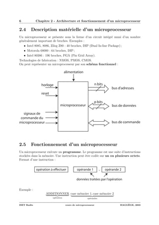 6 Chapitre 2 - Architecture et fonctionnement d’un microprocesseur
2.4 Description mat´erielle d’un microprocesseur
Un microprocesseur se pr´esente sous la forme d’un circuit int´egr´e muni d’un nombre
g´en´eralement important de broches. Exemples :
• Intel 8085, 8086, Zilog Z80 : 40 broches, DIP (Dual In-line Package) ;
• Motorola 68000 : 64 broches, DIP ;
• Intel 80386 : 196 broches, PGA (Pin Grid Array).
Technologies de fabrication : NMOS, PMOS, CMOS.
On peut repr´esenter un microprocesseur par son sch´ema fonctionnel :
microprocesseur
horloge
reset
signaux de
commande du
microprocesseur
n bits
p bits
bus d'adresses
bus de commande
bus de données
alimentation
2.5 Fonctionnement d’un microprocesseur
Un microprocesseur ex´ecute un programme. Le programme est une suite d’instructions
stock´ees dans la m´emoire. Une instruction peut ˆetre cod´ee sur un ou plusieurs octets.
Format d’une instruction :
opération à effectuer opérande 1 opérande 2
données traitées par l'opération
,
Exemple :
ADDITIONNER
op´eration
case m´emoire 1, case m´emoire 2
op´erandes
ISET Rad`es cours de microprocesseur HAGG`EGE, 2003
 