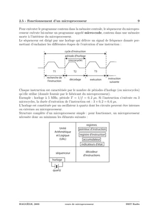 2.5 - Fonctionnement d’un microprocesseur 9
Pour ex´ecuter le programme contenu dans la m´emoire centrale, le s´equenceur du micropro-
cesseur ex´ecute lui-mˆeme un programme appel´e micro-code, contenu dans une m´emoire
morte `a l’int´erieur du microprocesseur.
Le s´equenceur est dirig´e par une horloge qui d´elivre un signal de fr´equence donn´ee per-
mettant d’enchaˆıner les diﬀ´erentes ´etapes de l’ex´ecution d’une instruction :
T1 T2 T3
cycle d'instruction
période d'horloge
(microcycle)
recherche de
l'instruction
décodage exécution instruction
suivante
Chaque instruction est caract´eris´ee par le nombre de p´eriodes d’horloge (ou microcycles)
qu’elle utilise (donn´ee fournie par le fabricant du microprocesseur).
Exemple : horloge `a 5 MHz, p´eriode T = 1/f = 0, 2 µs. Si l’instruction s’ex´ecute en 3
microcycles, la dur´ee d’ex´ecution de l’instruction est : 3 × 0, 2 = 0, 6 µs.
L’horloge est constitu´ee par un oscillateur `a quartz dont les circuits peuvent ˆetre internes
ou externes au microprocesseur.
Structure compl`ete d’un microprocesseur simple : pour fonctionner, un microprocesseur
n´ecessite donc au minimum les ´el´ements suivants :
Unité
Arithmétique
et Logique
(UAL)
registres
séquenceur
horloge
décodeur
d'instructions
pointeur d'instruction
registre d'instruction
accumulateur
indicateurs d'état
quartz
HAGG`EGE, 2003 cours de microprocesseur ISET Rad`es
 