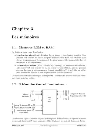Chapitre 3
Les m´emoires
3.1 M´emoires ROM et RAM
On distingue deux types de m´emoires :
• les m´emoires vives (RAM : Random Access Memory) ou m´emoires volatiles. Elles
perdent leur contenu en cas de coupure d’alimentation. Elles sont utilis´ees pour
stocker temporairement des donn´ees et des programmes. Elles peuvent ˆetre lues et
´ecrites par le microprocesseur ;
• les m´emoires mortes (ROM : Read Only Memory) ou m´emoires non volatiles.
Elles conservent leur contenu en cas de coupure d’alimentation. Elles ne peuvent
ˆetre que lues par le microprocesseur (pas de possibilit´e d’´ecriture). On les utilise
pour stocker des donn´ees et des programmes de mani`ere d´eﬁnitive.
Les m´emoires sont caract´eris´ees par leur capacit´e : nombre total de cases m´emoire conte-
nues dans un mˆeme boˆıtier.
3.2 Sch´ema fonctionnel d’une m´emoire
A0
A2
A1
An-1
D0
D1
D2
Dp-1
n lignes
d'adresses
p lignes de données
(le plus souvent,p = 8)
WR
CS
RD ou OE
signal d'écriture (RAM) :
signal de lecture :
validation de boîtier :
RAM
ou
ROM
actifsàl'étatbas
(chip select)
Le nombre de lignes d’adresses d´epend de la capacit´e de la m´emoire : n lignes d’adresses
permettent d’adresser 2n
cases m´emoire : 8 bits d’adresses permettent d’adresser 256 oc-
HAGG`EGE, 2003 cours de microprocesseur ISET Rad`es
 