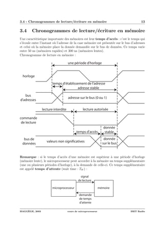 3.4 - Chronogrammes de lecture/´ecriture en m´emoire 13
3.4 Chronogrammes de lecture/´ecriture en m´emoire
Une caract´eristique importante des m´emoires est leur temps d’acc`es : c’est le temps qui
s’´ecoule entre l’instant o`u l’adresse de la case m´emoire est pr´esent´ee sur le bus d’adresses
et celui o`u la m´emoire place la donn´ee demand´ee sur le bus de donn´ees. Ce temps varie
entre 50 ns (m´emoires rapides) et 300 ns (m´emoires lentes).
Chronogramme de lecture en m´emoire :
une période d'horloge
temps d'établissement de l'adresse
adresse stable
adresse sur le bus (0 ou 1)
lecture autorisée
temps d'accès
donnée
stable
donnée
sur le bus
lecture interdite
valeurs non significatives
horloge
bus
d'adresses
commande
de lecture
bus de
données
Remarque : si le temps d’acc`es d’une m´emoire est sup´erieur `a une p´eriode d’horloge
(m´emoire lente), le microprocesseur peut accorder `a la m´emoire un temps suppl´ementaire
(une ou plusieurs p´eriodes d’horloge), `a la demande de celle-ci. Ce temps suppl´ementaire
est appel´e temps d’attente (wait time : TW ) :
signal
de lecture
demande
de temps
d'attente
microprocesseur mémoire
HAGG`EGE, 2003 cours de microprocesseur ISET Rad`es
 