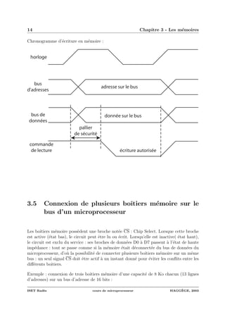 14 Chapitre 3 - Les m´emoires
Chronogramme d’´ecriture en m´emoire :
adresse sur le bus
horloge
bus
d'adresses
commande
de lecture
bus de
données
donnée sur le bus
pallier
de sécurité
écriture autorisée
3.5 Connexion de plusieurs boˆıtiers m´emoire sur le
bus d’un microprocesseur
Les boˆıtiers m´emoire poss`edent une broche not´ee CS : Chip Select. Lorsque cette broche
est active (´etat bas), le circuit peut ˆetre lu ou ´ecrit. Lorsqu’elle est inactive( ´etat haut),
le circuit est exclu du service : ses broches de donn´ees D0 `a D7 passent `a l’´etat de haute
imp´edance : tout se passe comme si la m´emoire ´etait d´econnect´ee du bus de donn´ees du
microprocesseur, d’o`u la possibilit´e de connecter plusieurs boˆıtiers m´emoire sur un mˆeme
bus : un seul signal CS doit ˆetre actif `a un instant donn´e pour ´eviter les conﬂits entre les
diﬀ´erents boˆıtiers.
Exemple : connexion de trois boˆıtiers m´emoire d’une capacit´e de 8 Ko chacun (13 lignes
d’adresses) sur un bus d’adresse de 16 bits :
ISET Rad`es cours de microprocesseur HAGG`EGE, 2003
 