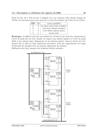 4.3 - Description et utilisation des signaux du 8086 25
Seuls les bits A1 `a A19 servent `a d´esigner une case m´emoire dans chaque banque de
512 Ko. Le microprocesseur peut ainsi lire et ´ecrire des donn´ees sur 8 bits ou sur 16 bits :
BHE A0 octets transf´er´es
0 0 les deux octets (mot complet)
0 1 octet fort (adresse impaire)
1 0 octet faible (adresse paire)
1 1 aucun octet
Remarque : le 8086 ne peut lire une donn´ee sur 16 bits en une seule fois, uniquement si
l’octet de poids fort de cette donn´ee est rang´e `a une adresse impaire et l’octet de poids
faible `a une adresse paire (alignement sur les adresses paires), sinon la lecture de cette
donn´ee doit se faire en deux op´erations successives, d’o`u une augmentation du temps
d’ex´ecution du transfert dˆu `a un mauvais alignement des donn´ees.
R´ealisation des deux banques avec plusieurs boˆıtiers m´emoire :
A0
A1
A15
D0
D7
CS
D1
64 K x 8
A0
A1
A15
D0
D7
CS
D1
64 K x 8
A0
A1
A15
D0
D7
CS
D1
64 K x 8
A0
A1
A15
D0
D7
CS
D1
64 K x 8
A1
A2
A16
A1
A2
A16
A1
A2
A16
A1
A2
A16
D0
D7
D1
D8
D15
D9
D0
D7
D1
D8
D15
D9
Y0
Y1
Y2
Y3
Y4
Y5
Y6
Y7
A
B
C
74138
EN
Y0
Y1
Y2
Y3
Y4
Y5
Y6
Y7
A
B
C
74138
EN
A17
A18
A19
A17
A18
A19
A0
BHE
bus d'adresses A1 - A19
bus de données D0 - D15
banque
paire
banque
impaire
HAGG`EGE, 2003 cours de microprocesseur ISET Rad`es
 