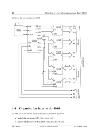 26 Chapitre 4 - Le microprocesseur Intel 8086
Cr´eation du bus syst`eme du 8086 :
CLK BHE/S7
RD
WR
M/IO DT/R
DEN
ALE
READY
RESET
8086
A16/S3
A19/S6
AD0
AD15
8282
STR
STR
STR
8286
EN
DIR
A B
8286
EN
DIR
A B
8284 D Q
8282
D Q
8282
D Q
BHE
A19
A16
A15
A8
A7
A0
D7
D0
D15
D8
RD
WR
M/IO
adressesdonnéescommandes
BUSSYSTEME
4.4 Organisation interne du 8086
Le 8086 est constitu´e de deux unit´es fonctionnant en parall`ele :
• l’unit´e d’ex´ecution (EU : Execution Unit) ;
• l’unit´e d’interface de bus (BIU : Bus Interface Unit).
ISET Rad`es cours de microprocesseur HAGG`EGE, 2003
 