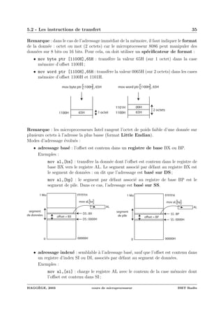 5.2 - Les instructions de transfert 35
Remarque : dans le cas de l’adressage imm´ediat de la m´emoire, il faut indiquer le format
de la donn´ee : octet ou mot (2 octets) car le microprocesseur 8086 peut manipuler des
donn´ees sur 8 bits ou 16 bits. Pour cela, on doit utiliser un sp´eciﬁcateur de format :
• mov byte ptr [1100H],65H : transf`ere la valeur 65H (sur 1 octet) dans la case
m´emoire d’oﬀset 1100H ;
• mov word ptr [1100H],65H : transf`ere la valeur 0065H (sur 2 octets) dans les cases
m´emoire d’oﬀset 1100H et 1101H.
mov byte ptr 1100H ,65H mov word ptr 1100H ,65H
1100H
1101H
1100H 65H
00H
65H 1 octet
2 octets
Remarque : les microprocesseurs Intel rangent l’octet de poids faible d’une donn´ee sur
plusieurs octets `a l’adresse la plus basse (format Little Endian).
Modes d’adressage ´evolu´es :
• adressage bas´e : l’oﬀset est contenu dans un registre de base BX ou BP.
Exemples :
mov al,[bx] : transf`ere la donn´ee dont l’oﬀset est contenu dans le registre de
base BX vers le registre AL. Le segment associ´e par d´efaut au registre BX est
le segment de donn´ees : on dit que l’adressage est bas´e sur DS ;
mov al,[bp] : le segment par d´efaut associ´e au registre de base BP est le
segment de pile. Dans ce cas, l’adressage est bas´e sur SS.
0
1 Mo
00000H
FFFFFH
segment
de données
DS :0000H
DS :BX
offset = BX
AL
mov al, bx
0
1 Mo
00000H
FFFFFH
segment
de pile
SS :0000H
SS :BP
offset = BP
AL
mov al, bp
• adressage index´e : semblable `a l’adressage bas´e, sauf que l’oﬀset est contenu dans
un registre d’index SI ou DI, associ´es par d´efaut au segment de donn´ees.
Exemples :
mov al,[si] : charge le registre AL avec le contenu de la case m´emoire dont
l’oﬀset est contenu dans SI ;
HAGG`EGE, 2003 cours de microprocesseur ISET Rad`es
 