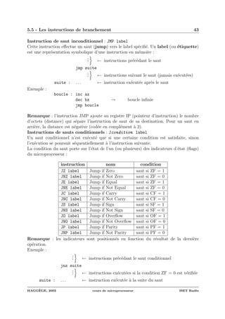 5.5 - Les instructions de branchement 43
Instruction de saut inconditionnel : JMP label
Cette instruction eﬀectue un saut (jump) vers le label sp´eciﬁ´e. Un label (ou ´etiquette)
est une repr´esentation symbolique d’une instruction en m´emoire :
... ← instructions pr´ec´edant le saut
jmp suite
... ← instructions suivant le saut (jamais ex´ecut´ees)
suite : . . . ← instruction ex´ecut´ee apr`es le saut
Exemple :
boucle : inc ax
dec bx
jmp boucle
→ boucle inﬁnie
Remarque : l’instruction JMP ajoute au registre IP (pointeur d’instruction) le nombre
d’octets (distance) qui s´epare l’instruction de saut de sa destination. Pour un saut en
arri`ere, la distance est n´egative (cod´ee en compl´ement `a 2).
Instructions de sauts conditionnels : Jcondition label
Un saut conditionnel n’est ex´ecut´e que si une certaine condition est satisfaite, sinon
l’ex´ecution se poursuit s´equentiellement `a l’instruction suivante.
La condition du saut porte sur l’´etat de l’un (ou plusieurs) des indicateurs d’´etat (ﬂags)
du microprocesseur :
instruction nom condition
JZ label Jump if Zero saut si ZF = 1
JNZ label Jump if Not Zero saut si ZF = 0
JE label Jump if Equal saut si ZF = 1
JNE label Jump if Not Equal saut si ZF = 0
JC label Jump if Carry saut si CF = 1
JNC label Jump if Not Carry saut si CF = 0
JS label Jump if Sign saut si SF = 1
JNS label Jump if Not Sign saut si SF = 0
JO label Jump if Overﬂow saut si OF = 1
JNO label Jump if Not Overﬂow saut si OF = 0
JP label Jump if Parity saut si PF = 1
JNP label Jump if Not Parity saut si PF = 0
Remarque : les indicateurs sont positionn´es en fonction du r´esultat de la derni`ere
op´eration.
Exemple :
... ← instructions pr´ec´edant le saut conditionnel
jnz suite
... ← instructions ex´ecut´ees si la condition ZF = 0 est v´eriﬁ´ee
suite : . . . ← instruction ex´ecut´ee `a la suite du saut
HAGG`EGE, 2003 cours de microprocesseur ISET Rad`es
 