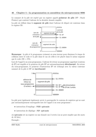 46 Chapitre 5 - La programmation en assembleur du microprocesseur 8086
Le sommet de la pile est rep´er´e par un registre appel´e pointeur de pile (SP : Stack
Pointer) qui contient l’adresse de la derni`ere donn´ee empil´ee.
La pile est d´eﬁnie dans le segment de pile dont l’adresse de d´epart est contenue dans
le registre SS.
0
1 Mo
00000H
FFFFFH
segment de pile
SS :0000H
SS :SP
segment de code
CS :0000H
sommet
de la pilesens de
croissance
de la pile
sens de
croissance
du programme
Remarque : la pile et le programme croissent en sens inverse pour diminuer le risque de
collision entre le code et la pile dans le cas o`u celle-ci est plac´ee dans le mˆeme segment
que le code (SS = CS).
Lors de l’appel `a un sous-programme, l’adresse de retour au programme appelant (contenu
de IP) est empil´ee et le pointeur de pile SP est automatiquement d´ecr´ement´e. Au retour
du sous-programme, le pointeur d’instruction IP est recharg´e avec la valeur contenue
sommet de la pile et SP est incr´ement´e.
0
1 Mo
00000H
FFFFFH
segment de pile
SS :0000H
SS :SP
SS :SP
SS :FFFFH
décrémentation
de SP de 2 unités
adresse de
retour au
sous-programme
(2 octets)
La pile peut ´egalement ´egalement servir `a sauvegarder le contenu de registres qui ne sont
pas automatiquement sauvegard´es lors de l’appel `a un sous programme :
• instruction d’empilage : PUSH op´erande
• instruction de d´epilage : POP op´erande
o`u op´erande est un registre ou une donn´ee sur 2 octets (on ne peut empiler que des mots
de 16 bits).
Exemple :
ISET Rad`es cours de microprocesseur HAGG`EGE, 2003
 