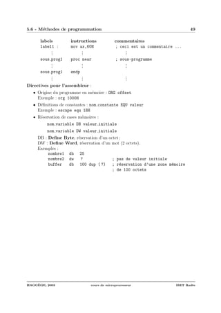 5.6 - M´ethodes de programmation 49
labels instructions commentaires
label1 : mov ax,60H ; ceci est un commentaire ...
...
...
...
sous prog1 proc near ; sous-programme
...
...
...
sous prog1 endp
...
...
...
Directives pour l’assembleur :
• Origine du programme en m´emoire : ORG offset
Exemple : org 1000H
• D´eﬁnitions de constantes : nom constante EQU valeur
Exemple : escape equ 1BH
• R´eservation de cases m´emoires :
nom variable DB valeur initiale
nom variable DW valeur initiale
DB : Deﬁne Byte, r´eservation d’un octet ;
DW : Deﬁne Word, r´eservation d’un mot (2 octets).
Exemples :
nombre1 db 25
nombre2 dw ? ; pas de valeur initiale
buffer db 100 dup ( ?) ; r´eservation d’une zone m´emoire
; de 100 octets
HAGG`EGE, 2003 cours de microprocesseur ISET Rad`es
 