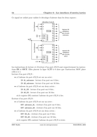 54 Chapitre 6 - Les interfaces d’entr´ees/sorties
Ce signal est utilis´e pour valider le d´ecodage d’adresse dans les deux espaces :
A
G1
G2A
G2B
B
C
74138
Y1
Y5
Y4
Y2
Y7
Y6
Y3
Y0
A
G1
G2A
G2B
B
C
74138
Y1
Y5
Y4
Y2
Y7
Y6
Y3
Y0
validationvalidation
M/IO
+5 V
busd'adressesbusd'adresses
signaux de
validation
des circuits
mémoire
signaux de
validation
des circuits
d'E/S
décodeur 3 vers 8
Les instructions de lecture et d’´ecriture d’un port d’E/S sont respectivement les instruc-
tions IN et OUT. Elles placent la ligne M/IO `a 0 alors que l’instruction MOV place
celle-ci `a 1.
Lecture d’un port d’E/S :
• si l’adresse du port d’E/S est sur un octet :
IN AL,adresse : lecture d’un port sur 8 bits ;
IN AX,adresse : lecture d’un port sur 16 bits.
• si l’adresse du port d’E/S est sur deux octets :
IN AL,DX : lecture d’un port sur 8 bits ;
IN AX,DX : lecture d’un port sur 16 bits.
o`u le registre DX contient l’adresse du port d’E/S `a lire.
Ecriture d’un port d’E/S :
• si l’adresse du port d’E/S est sur un octet :
OUT adresse,AL : ´ecriture d’un port sur 8 bits ;
OUT adresse,AX : ´ecriture d’un port sur 16 bits.
• si l’adresse du port d’E/S est sur deux octets :
OUT DX,AL : ´ecriture d’un port sur 8 bits ;
OUT DX,AX : ´ecriture d’un port sur 16 bits.
o`u le registre DX contient l’adresse du port d’E/S `a ´ecrire.
ISET Rad`es cours de microprocesseur HAGG`EGE, 2003
 