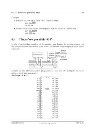 6.4 - L’interface parall`ele 8255 55
Exemples :
• lecture d’un port d’E/S sur 8 bits `a l’adresse 300H :
mov dx,300H
in al,dx
• ´ecriture de la valeur 1234H dans le port d’E/S sur 16 bits `a l’adresse 49H :
mov ax,1234H
out 49H,ax
6.4 L’interface parall`ele 8255
Le rˆole d’une interface parall`ele est de transf´erer des donn´ees du microprocesseur vers
des p´eriph´eriques et inversement, tous les bits de donn´ees ´etant envoy´es ou re¸cus simul-
tan´ement.
microprocesseur
données
adresses
commandes
interface
parallèle
sortie de
données
en parallèle
entrée de
données
en parallèle
Le 8255 est une interface parall`ele programmable : elle peut ˆetre conﬁgur´ee en entr´ee
et/ou en sortie par programme.
Brochage du 8255 :
1
20 21
40
D0
D1
D2
D3
D4
D5
D6
D7
GND
VCC
RD WR
RESET8255
2
3
4
5
6
7
8
9
10
11
12
13
14
15
16
17
18
19 22
23
24
25
26
27
28
29
30
31
32
33
34
35
36
37
38
39
A0
A1
PA0
PA4
PA7
PA6
PA5
PA3
PA2
PA1
PB6
PB2
PB5
PB3
PB0
PB1 PB4
PB7
PC3
PC5
PC4
PC6
PC7
PC2
PC0
PC1
CS
HAGG`EGE, 2003 cours de microprocesseur ISET Rad`es
 