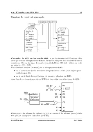 6.4 - L’interface parall`ele 8255 57
Structure du registre de commande :
D0D5D6 D4 D3D7 D2 D1
Groupe A
port C haut
1 = entrée
0 = sortie
port A
1 = entrée
0 = sortie
sélection de
mode :
00 = mode 0
01 = mode 1
1x = mode 2
drapeau
1 = actif
Groupe B
port C bas
1 = entrée
0 = sortie
port B
1 = entrée
0 = sortie
sélection de
mode :
0 = mode 0
1 = mode 1
Connexion du 8255 sur les bus du 8086 : le bus de donn´ees du 8255 est sur 8 bits
alors que celui du microprocesseur 8086 est sur 16 bits. On peut donc connecter le bus de
donn´ees du 8255 sur les lignes de donn´ees de poids faible du 8086 (D0 - D7) ou sur celles
de poids fort (D8 - D15).
Une donn´ee est envoy´ee (ou re¸cue) par le microprocesseur 8086 :
• sur la partie faible du bus de donn´ees lorsque l’adresse `a ´ecrire (ou `a lire) est paire :
validation par A0 ;
• sur la partie haute lorsque l’adresse est impaire : validation par BHE.
Ainsi l’un de ces deux signaux A0 ou BHE doit ˆetre utilis´e pour s´electionner le 8255 :
RD
WR
A0
A1
CS
D0 - D7
ou
D8 - D15
8255
RD
WR
A1
A2
A0 ou BHE
M/IO
A3 - A15
validation
décodeur
d'adresses
D0
.
.
.
D7
Cons´equence : les adresses des registres du 8255 se trouvent `a des adresses paires (valida-
tion par A0) ou impaires (validation par BHE).
HAGG`EGE, 2003 cours de microprocesseur ISET Rad`es
 