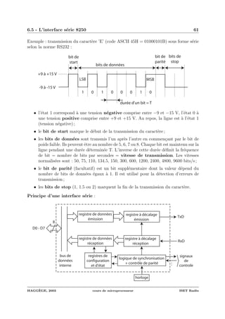 6.5 - L’interface s´erie 8250 61
Exemple : transmission du caract`ere ’E’ (code ASCII 45H = 01000101B) sous forme s´erie
selon la norme RS232 :
1 01 10 00 0
bit de
start
bits de données
bit de
parité
LSB MSB
bits de
stop
durée d'un bit = T
+9 à +15 V
-9 à -15 V
• l’´etat 1 correspond `a une tension n´egative comprise entre −9 et −15 V, l’´etat 0 `a
une tension positive comprise entre +9 et +15 V. Au repos, la ligne est `a l’´etat 1
(tension n´egative) ;
• le bit de start marque le d´ebut de la transmission du caract`ere ;
• les bits de donn´ees sont transmis l’un apr`es l’autre en commen¸cant par le bit de
poids faible. Ils peuvent ˆetre au nombre de 5, 6, 7 ou 8. Chaque bit est maintenu sur la
ligne pendant une dur´ee d´etermin´ee T. L’inverse de cette dur´ee d´eﬁnit la fr´equence
de bit = nombre de bits par secondes = vitesse de transmission. Les vitesses
normalis´ees sont : 50, 75, 110, 134.5, 150, 300, 600, 1200, 2400, 4800, 9600 bits/s ;
• le bit de parit´e (facultatif) est un bit suppl´ementaire dont la valeur d´epend du
nombre de bits de donn´ees ´egaux `a 1. Il est utilis´e pour la d´etection d’erreurs de
transmission ;
• les bits de stop (1, 1.5 ou 2) marquent la ﬁn de la transmission du caract`ere.
Principe d’une interface s´erie :
registre de données
émission
registre à décalage
réception
registre à décalage
émission
registre de données
réception
logique de synchronisation
+ contrôle de parité
horloge
8
TxD
RxD
bus de
données
interne
...
signaux
de
controle
D0 - D7
registres de
configuration
et d'état
HAGG`EGE, 2003 cours de microprocesseur ISET Rad`es
 