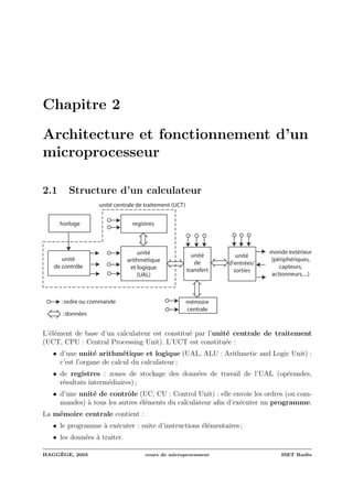 Chapitre 2
Architecture et fonctionnement d’un
microprocesseur
2.1 Structure d’un calculateur
horloge
unité
de contrôle
registres
unité
arithmétique
et logique
(UAL)
unité
de
transfert
unité
d'entrées/
sorties
mémoire
centrale
monde extérieur
(périphériques,
capteurs,
actionneurs,...)
unité centrale de traitement (UCT)
:ordre ou commande
:données
L’´el´ement de base d’un calculateur est constitu´e par l’unit´e centrale de traitement
(UCT, CPU : Central Processing Unit). L’UCT est constitu´ee :
• d’une unit´e arithm´etique et logique (UAL, ALU : Arithmetic and Logic Unit) :
c’est l’organe de calcul du calculateur ;
• de registres : zones de stockage des donn´ees de travail de l’UAL (op´erandes,
r´esultats interm´ediaires) ;
• d’une unit´e de contrˆole (UC, CU : Control Unit) : elle envoie les ordres (ou com-
mandes) `a tous les autres ´el´ements du calculateur aﬁn d’ex´ecuter un programme.
La m´emoire centrale contient :
• le programme `a ex´ecuter : suite d’instructions ´el´ementaires ;
• les donn´ees `a traiter.
HAGG`EGE, 2003 cours de microprocesseur ISET Rad`es
 