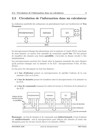 2.3 - Circulation de l’information dans un calculateur 5
2.3 Circulation de l’information dans un calculateur
La r´ealisation mat´erielle des ordinateurs est g´en´eralement bas´ee sur l’architecture de Von
Neumann :
microprocesseur mémoire E/S
BUS
périphériques
Le microprocesseur ´echange des informations avec la m´emoire et l’unit´e d’E/S, sous forme
de mots binaires, au moyen d’un ensemble de connexions appel´e bus. Un bus permet
de transf´erer des donn´ees sous forme parall`elle, c’est-`a-dire en faisant circuler n bits
simultan´ement.
Les microprocesseurs peuvent ˆetre class´es selon la longueur maximale des mots binaires
qu’ils peuvent ´echanger avec la m´emoire et les E/S : microprocesseurs 8 bits, 16 bits,
32 bits, ...
Le bus peut ˆetre d´ecompos´e en trois bus distincts :
• le bus d’adresses permet au microprocesseur de sp´eciﬁer l’adresse de la case
m´emoire `a lire ou `a ´ecrire ;
• le bus de donn´ees permet les transferts entre le microprocesseur et la m´emoire ou
les E/S ;
• le bus de commande transmet les ordres de lecture et d’´ecriture de la m´emoire et
des E/S.
microprocesseur mémoire E/S
périphériques
largeur du bus
(nombre de bits
en parallèle)
8
16
bus de données
bus d'adresses
bus de commande
Remarque : les bus de donn´ees et de commande sont bidirectionnels, le bus d’adresse
est unidirectionnel : seul le microprocesseur peut d´elivrer des adresses (il existe une
d´erogation pour les circuits d’acc`es direct `a la m´emoire, DMA).
HAGG`EGE, 2003 cours de microprocesseur ISET Rad`es
 