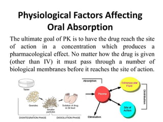 Physiological Factors Affecting
Oral Absorption
The ultimate goal of PK is to have the drug reach the site
of action in a concentration which produces a
pharmacological effect. No matter how the drug is given
(other than IV) it must pass through a number of
biological membranes before it reaches the site of action.
 