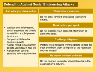Limit what you share online
• Without prior information,
social engineers are unable
to establish a solid pretext
to trick you.
• Set your social media
accounts private
• Accept friend requests from
people you know in real life
• Refrain from posting
sensitive information online.
Think before you click
Do not click, forward or respond to phishing
emails.
Challenge tailgaters
Politely reject requests from tailgaters to hold the
door and direct them to register at the reception
counter instead.
Think before you speak
Do not disclose your personal information to
unknown caller.
Be aware, connect with care
Do not connect unfamiliar physical media to the
organisation’s network.
Defending Against Social Engineering Attacks
 