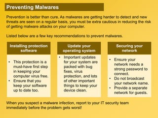 Preventing Malwares
Prevention is better than cure. As malwares are getting harder to detect and new
threats are seen on a regular basis, you must be extra cautious in reducing the risk
of getting malware attacks on your computer.
Listed below are a few key recommendations to prevent malwares.
Installing protection
software
Update your
operating system
Securing your
network
• Important updates
for your system are
packed with bug
fixes, virus
protection, and lots
of other important
things to keep your
device clean.
• Ensure your
network needs a
strong password to
connect.
• Do not broadcast
your network name.
• Provide a separate
network for guests.
When you suspect a malware infection, report to your IT security team
immediately before the problem gets worst!
• This protection is a
must-have first step
in keeping your
computer virus free.
• Ensure that you
keep your software
up to date too.
 