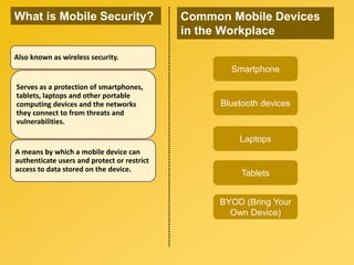 What is Mobile Security?
Also known as wireless security.
Serves as a protection of smartphones,
tablets, laptops and other portable
computing devices and the networks
they connect to from threats and
vulnerabilities.
A means by which a mobile device can
authenticate users and protect or restrict
access to data stored on the device.
Common Mobile Devices
in the Workplace
Laptops
Bluetooth devices
Smartphone
BYOD (Bring Your
Own Device)
Tablets
 