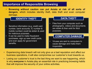 Importance of Responsible Browsing
• Browsing without caution can put Axiata at risk of all sorts of
dangers, which includes identity theft, data theft and even computer
damage.
• Sensitive information (e.g. credit card
number, bank accounts, IC number &
mobile number) could be stolen & used
for malicious purposes.
• It can be used to make fraudulent
purchases, sign up new credit cards,
and even apply for government
benefits.
IDENTITY THEFT
• Files from your computer such as
photographs, videos and documents
are stolen & then sold for illicit
purposes.
DATA THEFT
• Viruses are sent to computers to
cause damage and make them
inoperable.
COMPUTER DAMAGE
• Experiencing data breach will not only give us a bad reputation and affect our
business operations, it will also compromise our customer’s trust towards us.
• Losing our customer’s trust is the last thing we want to see happening, which
is why everyone in Axiata play an essential role in practicing browsing habits
that will improve the security of your online activities.
 