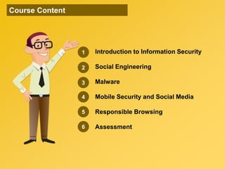 1
2
3
4
5
Course Content
Introduction to Information Security
Social Engineering
Mobile Security and Social Media
Responsible Browsing
Malware
6 Assessment
 