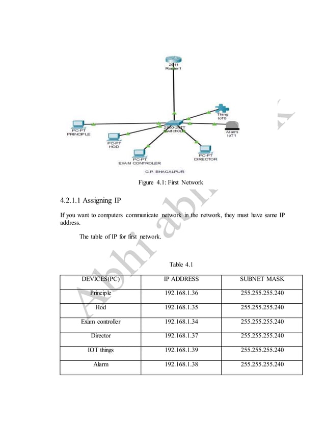 Design and Simulation of Local Area Network Using Cisco Packet Tracer | PDF