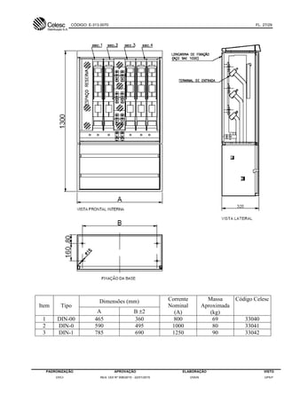 CÓDIGO: E-313.0070 FL. 27/29
PADRONIZAÇÃO APROVAÇÃO ELABORAÇÃO VISTO
DVCI RES. DDI Nº 006/2015 - 22/01/2015 DVEN DPEP
Item Tipo
Dimensões (mm) Corrente
Nominal
(A)
Massa
Aproximada
(kg)
Código Celesc
A B ±2
1 DIN-00 465 360 800 69 33040
2 DIN-0 590 495 1000 80 33041
3 DIN-1 785 690 1250 90 33042
 