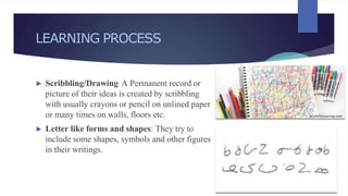 LEARNING PROCESS
► Scribbling/Drawing: A Permanent record or
picture of their ideas is created by scribbling
with usually crayons or pencil on unlined paper
or many times on walls, floors etc.
► Letter like forms and shapes: They try to
include some shapes, symbols and other figures
in their writings.
 