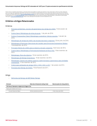 Comunicado à Imprensa: Ratings da CVC rebaixados de ‘brCC’ para ‘D’ após conclusão de reperfilamento dedívida
S&P Global R...