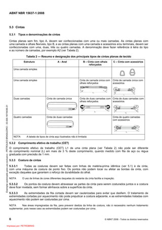 ABNT NBR 15637-1:2008
6 © ABNT 2008 - Todos os direitos reservados
5.3 Cintas
5.3.1 Tipos e denominações de cintas
Cintas planas sem fim, tipo A, devem ser confeccionadas com uma ou mais camadas. As cintas planas com
uma camada e olhais flexíveis, tipo B, e as cintas planas com uma camada e acessórios e/ou terminais, devem ser
confeccionadas com uma, duas, três ou quatro camadas. A denominação deve fazer referência à letra do tipo
e ao número de camadas, por exemplo A2 (ver Tabela 2).
Tabela 2 — Resumo e designação dos principais tipos de cintas planas de tecido
Estrutura A - Anel B – Cinta com olhais
reforçados
C – Cinta com acessórios
Uma camada simples
Uma camada simples Cinta de camada única com
olhais reforçados
Cinta de camada única com
acessórios
Duas camadas Cinta de camada única Cinta de duas camadas com
olhais reforçados
Cinta de duas camadas com
acessórios
Quatro camadas Cinta de duas camadas Cinta de quatro camadas
com acessórios
NOTA A tabela de tipos de cinta aqui ilustrados não é limitada
5.3.2 Comprimento efetivo de trabalho (CET)
O comprimento efetivo de trabalho (CET) L1 de uma cinta plana (ver Tabela 2) não pode ser diferente
do comprimento nominal (L) em mais de 3 % deste comprimento, quando medido com fita de aço ou régua
graduada com precisão de 1 mm.
5.3.3 Costura de cintas
5.3.3.1 Todas as costuras devem ser feitas com linhas de matéria-prima idêntica (ver 5.1) à da cinta,
com uma máquina de costura de ponto fixo. Os pontos não podem tocar ou afetar as bordas da cinta, com
exceção daqueles que garantem o reforço de durabilidade do olhal.
NOTA O uso de linhas de cores diferentes daquelas do restante da cinta facilita a inspeção.
5.3.3.2 Os pontos da costura devem atravessar as partes da cinta para serem costurados juntos e a costura
deve ficar nivelada, sem formar alinhavos sobre a superfície da cinta.
5.3.3.3 As extremidades da fita cortada devem ser cauterizadas para evitar que desfiem. O tratamento de
extremidades cortadas por aquecimento não pode prejudicar a costura adjacente, e as extremidades tratadas com
aquecimento não podem ser costuradas por cima.
NOTA Nas áreas impregnadas da fita, para prevenir deslize da linha de costura, não é necessário nenhum tratamento
suplementar, pois nesse caso as extremidades podem ser costuradas por cima.
Exemplar
autorizado
para
uso
exclusivo
-
PETROLEO
BRASILEIRO
-
33.000.167/0036-31
Impresso por: PETROBRAS
 