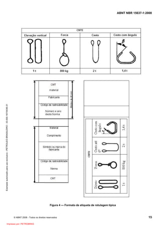 ABNT NBR 15637-1:2008
© ABNT 2008 - Todos os direitos reservados 15
Figura 4 — Formato de etiqueta de rotulagem típica
Exemplar
autorizado
para
uso
exclusivo
-
PETROLEO
BRASILEIRO
-
33.000.167/0036-31
Impresso por: PETROBRAS
 