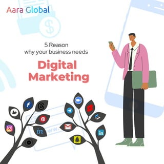 Digital
Digital
Marketing
Marketing
 