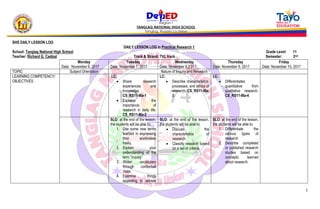 Region I
TANGLAG NATIONAL HIGH SCHOOL
Tanglag, Rosario La Union
1
SHS DAILY LESSON LOG
DAILY LESSON LOG in Practical Research 1
School: Tanglag National High School Grade Level: 11
Teacher: Richard G. Cadizal Track & Strand: TVL track Semester: 2nd
Monday
Date: November 6, 2017
Tuesday
Date: November 7, 2017
Wednesday
Date: November 8,2 017
Thursday
Date: November 9, 2017
Friday
Date: November 10, 2017
TOPIC Subject Orientation Nature of Inquiry and Research
LEARNING COMPETENCY/
OBJECTIVES
LC:
 Share research
experiences and
knowledge.
CS_RS11-IIIa-1
 Explains the
importance of
research in daily life.
CS_RS11-IIIa-2
LC:
 Describe characteristics,
processes, and ethics of
research. CS_RS11-IIIa-
3
LC:
 Differentiates
quantitative from
qualitative research.
CS_RS11-IIIa-4
SLO: at the end of the lesson,
the students will be able to:
1. Use some new terms
learned in expressing
their worldviews
freely.
2. Explain your
understanding of the
term “inquiry”
3. Widen vocabulary
through contextual
clues.
4. Examine things
appealing to senses
SLO: at the end of the lesson,
the students will be able to:
 Discuss the
characteristics of
research.
 Classify research based
on a set of criteria.
SLO: at the end of the lesson,
the students will be able to:
1. Differentiate the
various types of
research
2. Describe completed
or published research
studies based on
concepts learned
about research.
 