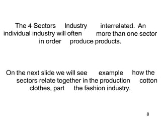 Types of Industry | PPTX